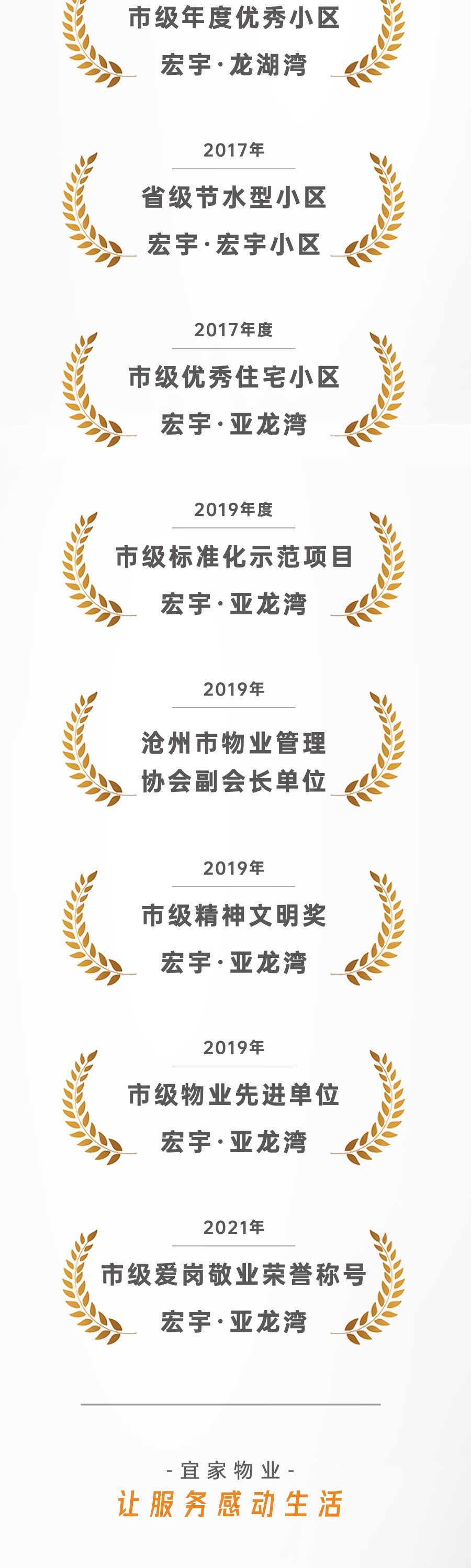 网站物业3级页面2_02.jpg