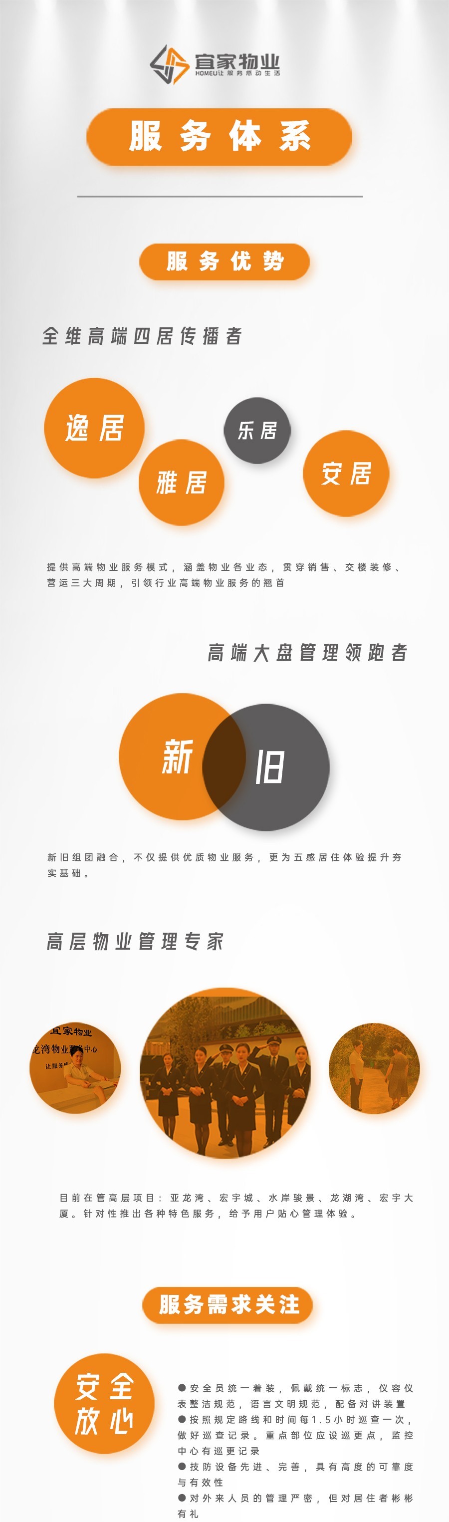 网站物业3级页面1_01.jpg