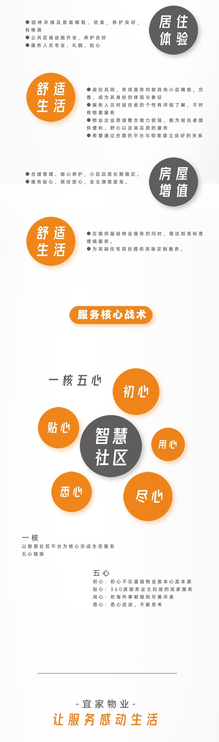 网站物业3级页面1_02.jpg