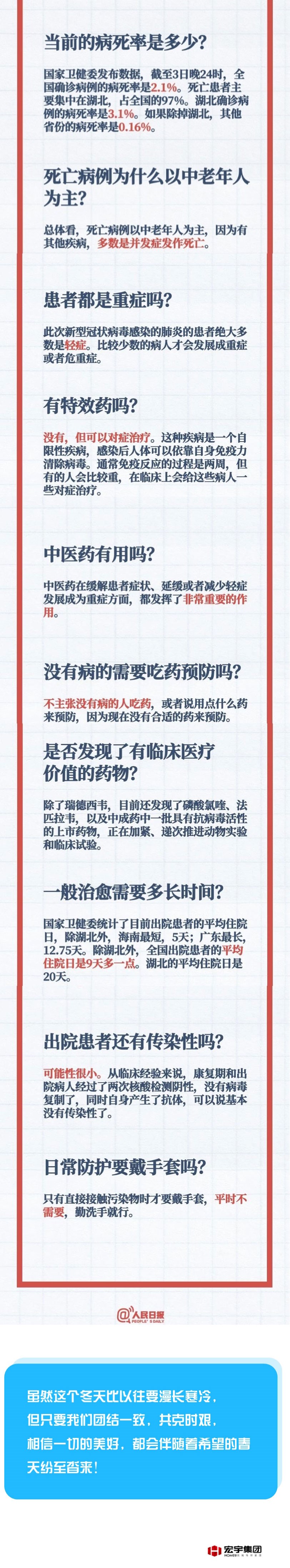 防控新冠疫情--做好个人防护_04.jpg